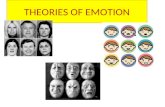 THEORIES OF EMOTION. EMOTION is a set of complex reactions to stimuli involving subjective feelings, physiological arousal, and observable behavior