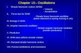 Chapter 15â€“ Oscillations I.Simple harmonic motion (SHM) - Velocity - Acceleration II. Force law for SHM - Simple linear harmonic oscillator - Simple linear
