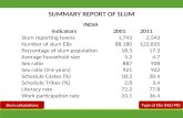 INDIA Indicators20012011 Slum reporting towns1,7432,543 Number of slum EBs88,180122,835 Percentage of slum population18.317.3 Average household size5.24.7