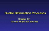 Ductile Deformation Processes