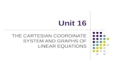 Unit 16 THE CARTESIAN COORDINATE SYSTEM AND GRAPHS OF LINEAR EQUATIONS