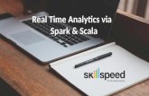 Real Time Analytics via Spark & Scala | Spark & Scala Fundamentals | Spark & Scala Architecture