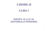 Curs 7 Chimie II