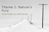 Theme 1: Natureâ€™s Fury Theme Wrap Up: Skills Review