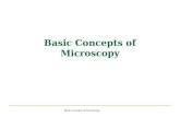 Basic concepts of microscopy Basic Concepts of Microscopy