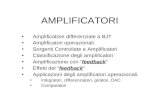 AMPLIFICATORI Amplificatore differenziale a BJT Amplificatori operazionali. Sorgenti Controllate e Amplificatori Classificazione degli amplificatori Amplificazione