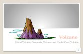 Shield Volcano, Composite Volcano, and Cinder Cone Volcano