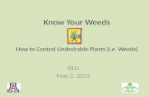 Know Your Weeds How to Control Undesirable Plants (i.e. Weeds)