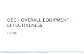 OEE OVERALL EQUIPMENT EFFECTIVENESS 2016-12-19¢  oee ¢â‚¬â€œoverall equipment effectiveness enind oee
