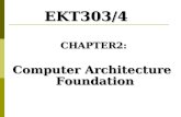 CHAPTER2: CHAPTER2: Computer Architecture Foundation EKT303/4