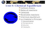 Unit 9: Chemical Equilibrium Collision theory Rates of reactions Catalysts Reversible reactions Chemical equilibrium Le Chatelierâ€™s Principle Concentration