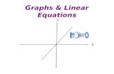 Linear equations   2-2 a graphing and x-y intercepts