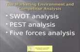 D.the marketing environment and competitor analysis 4,