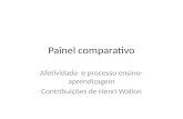 Painel comparativo
