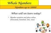 Kungfu math p3 slide1 (numbers up to 10000)