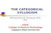 The categorical-syllogism