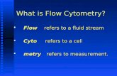 Introduction to Flow Cytometry Dr. Fatma Al-Qahtani