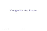 Spring 2003CS 3321 Congestion Avoidance. Spring 2003CS 3322 Congestion Avoidance TCP congestion control strategy: â€“Increase load until congestion occurs,