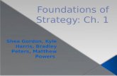 Foundations of Strategy: Ch. 1