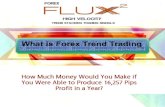 What is forex trend trading