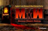 Mmw mac malware-mac