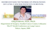 Kshivets O. Lung Cancer Surgery: Prognosis