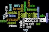 Authentic Assessment Presentation