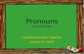 Pronouns second grade