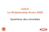 AACC - Le Relationship Score 2009 Synth¨se des r©sultats