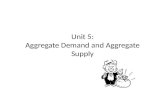 Unit 5: Aggregate Demand and Aggregate Supply. Smithâ€™s Circular Flow Diagram The circular-flow diagram presents a visual model of the economy. First,