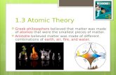 1.3 Atomic Theory ï‚› Greek philosophers believed that matter was made of atomos that were the smallest pieces of matter. ï‚› Aristotle believed matter was