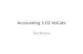 Accounting 1.02  VoCats