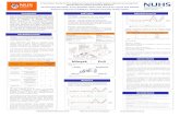 Powerpoint templates for scientific poster - NUS Yong Loo ...?Title: Powerpoint templates for scientific poster Author: Beth Beighlie Keywords: poster template, scientific poster,