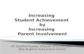 Parent Involvement Presentation