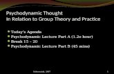 Psychodynamic Thought In Relation to Group Theory and Practice Todayâ€™s Agenda Psychodynamic Lecture Part A (1.2o hour) Break 15 â€“ 20 Psychodynamic Lecture
