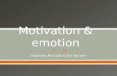 Motivation & emotion