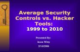 Average Security Controls vs. Hacker Tools: 1999 to 2010