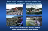 Molluscan Shellfish Culture in the US: Innovation, Economy, and Environment Feeding the Nation: the Aquaculture Alternative- CHOW 05 Richard Langan, Ph.D