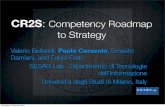 CR2S: Competency Roadmap to Strategy