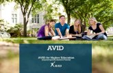 AVID -  S/Presentations...The AVID College Readiness System Elementary Secondary AVID for Higher Education System Components: AVID Elementary AVID School wide AVID Elective AVID