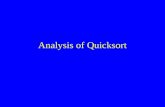 Analysis of Quicksort