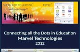 Marvel Technologies Overview