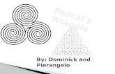 Pascals Dominick C