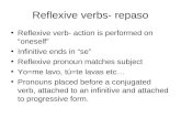 Reflexive verbs- repaso Reflexive verb- action is performed on â€œoneselfâ€‌ Infinitive ends in â€œseâ€‌ Reflexive pronoun matches subject Yo=me lavo, t=te lavas