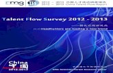 RMG Selection China Talent-flow Report Abstract