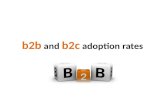 B2b and b2c adoption Rates