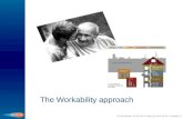 Introducing  Workability