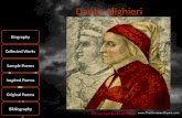 Dante Alighieri Presented by Matt Bonn Bibliography Biography Collected Works Sample Poems Inspired Poems Original Poems