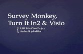 { Survey Monkey, Turn It In2 & Visio LSIS 5614 Class Project Amber Boyd-Miller