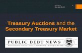 Treasury Auctions and the Secondary Treasury Market 4/27/2011 1 Zeno Helm: BA 543